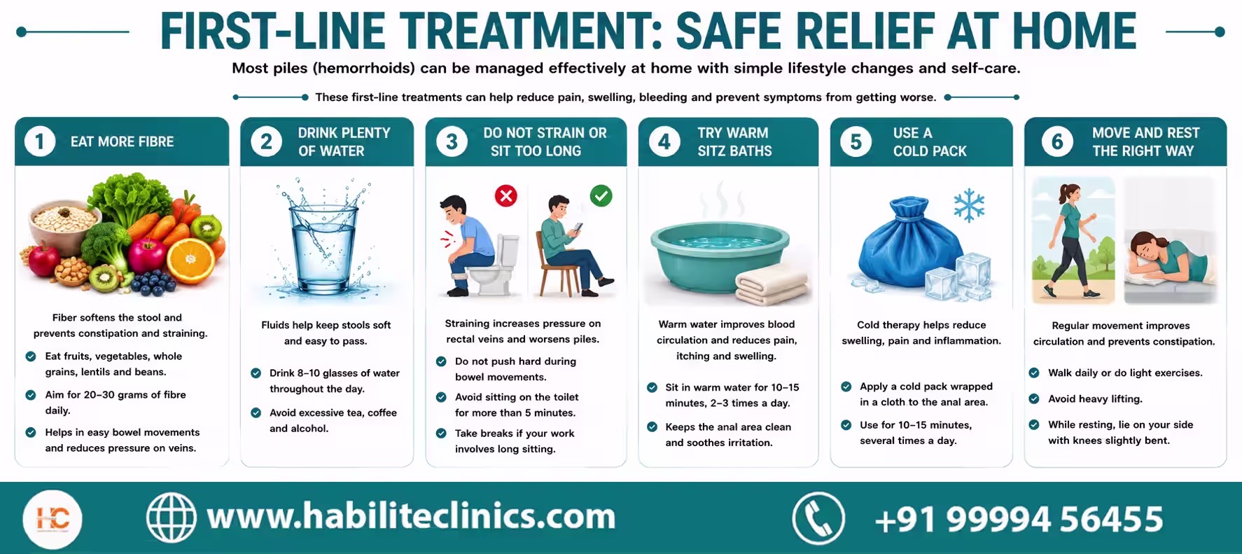 First-Line Treatment: Safe Relief at Home