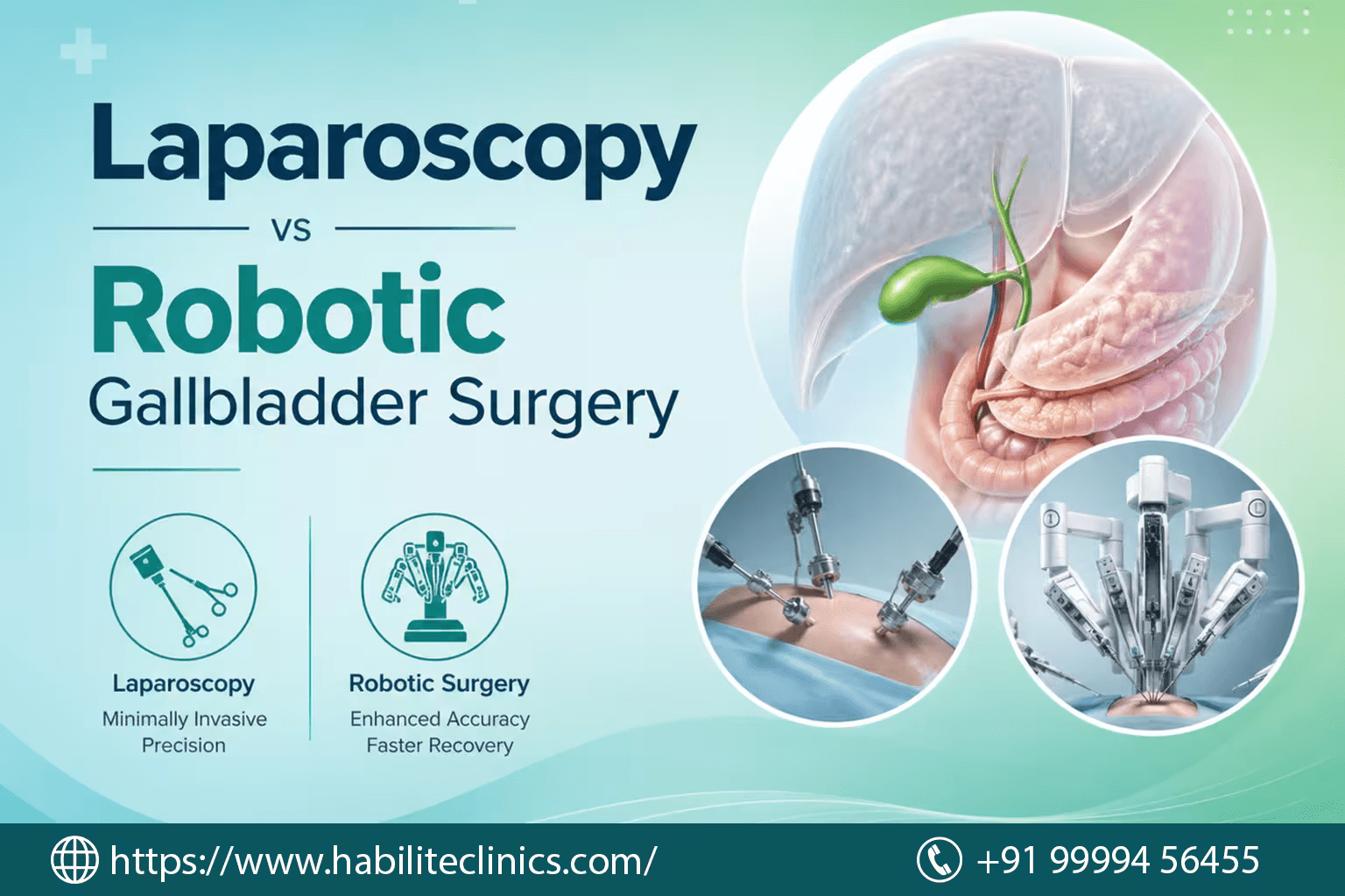Laparoscopic vs Robotic Gallbladder Surgery: Which One Is Right for You?